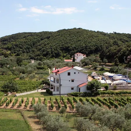 And By The Sea Supetarska Draga - Donja, Rab - 5033 Guest house